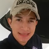 Elmauri from Puerto La Cruz | Man | 28 years old | Cancer