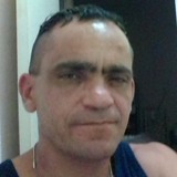 Sanchessalva2I from Mérida | Man | 44 years old | Scorpio