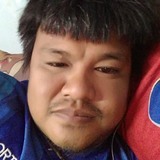 Athiwar from Chiang Mai | Man | 37 years old | Pisces