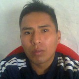 Joosse from Coronel Suarez | Man | 36 years old | Leo