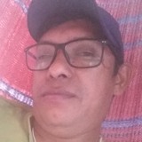 Conceicaoedycy from Igarape Acu | Man | 43 years old | Scorpio