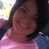 Lynn from Cork | Woman | 41 years old | Capricorn