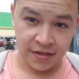 Mazapán from San Pablo Apetatitlan | Man | 30 years old | Virgo