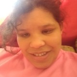 Julianamendex5 from Embu Guacu | Woman | 33 years old | Sagittarius