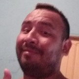 Martinschryslz from Manicore | Man | 31 years old | Libra