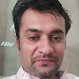 Manish from Muscat | Man | 42 years old | Libra