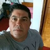 Fer from Jardin America | Man | 47 years old | Aries