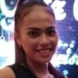 Shella from Cagayan de Oro | Woman | 26 years old | Pisces