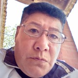 Valentinoporng from San Pedro | Man | 31 years old | Cancer