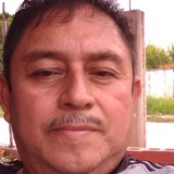 Raulpivi28 from China | Man | 53 years old | Sagittarius