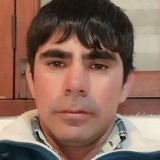 Alejandrorolhi from Villa Mercedes | Man | 35 years old | Gemini