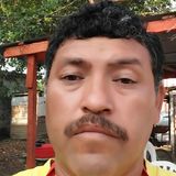 Elguero from Martinez de La Torre | Man | 52 years old | Libra