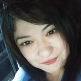 Carlawolf from Irving | Woman | 50 years old | Libra