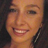 Peti from Mala Strana | Woman | 22 years old | Sagittarius