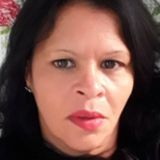Ciza from Guarapari | Woman | 59 years old | Cancer