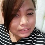 Juvs from Marilao | Woman | 33 years old | Capricorn