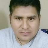 Javi from San Luis | Man | 41 years old | Aries