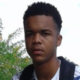 Sangblood from Nantes | Man | 25 years old | Gemini