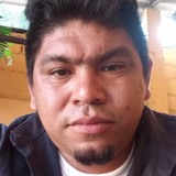 Jorgeruedasao4 from Cardenas | Man | 35 years old | Pisces