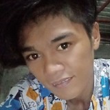 Jmar from Quezon City | Man | 27 years old | Leo