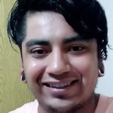 Manuelolvera from Tequisquiapan | Man | 29 years old | Gemini