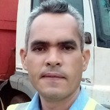 Palmeira from Miguelopolis | Man | 38 years old | Scorpio