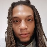 Meeharsmitgj from Zebulon | Man | 34 years old | Pisces