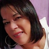 Cidapsenan7 from Diadema | Woman | 54 years old | Libra