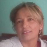 Selene from Monclova | Woman | 51 years old | Capricorn