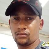 Leozinhox2 from Cataguases | Man | 34 years old | Sagittarius