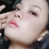 Gifty from Gwangju | Woman | 38 years old | Capricorn