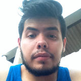Marcelomiranda from Sarandi | Man | 29 years old | Virgo
