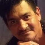Tincho from Munro | Man | 52 years old | Scorpio