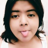Lix from Cuernavaca | Woman | 35 years old | Leo