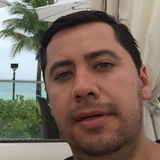 Losyeyos from Calera Victor Rosales | Man | 42 years old | Aries