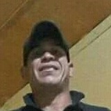 Edgardoblanbe from Fray Luis Beltran | Man | 41 years old | Gemini