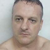 Kaspinha from Frei Paulo | Man | 50 years old | Gemini