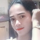 Len from Iloilo | Woman | 28 years old | Aquarius