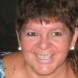 Laura from Mendoza | Woman | 56 years old | Libra