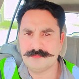 Sanjaybeniwarx from Manglaur | Man | 24 years old | Aries