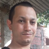 Javierachinest from Corrientes | Man | 40 years old | Aries
