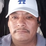 Alvarojuarezox from Morelia | Man | 47 years old | Aries