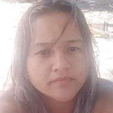 Ja9X from Tutoia | Woman | 33 years old | Scorpio