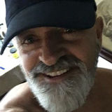 Henripv from Puerto Vallarta | Man | 73 years old | Aries