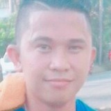 Jerbaliwui from Plaridel | Man | 33 years old | Aries