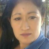 Laurita from Lomas De Zamora | Woman | 44 years old | Aries