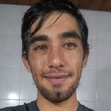 Jorgeluishenq3 from Bahia Blanca | Man | 33 years old | Scorpio