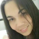 Amandinha from Boituva | Woman | 26 years old | Capricorn