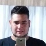 Paulo from Otacilio Costa | Man | 32 years old | Pisces