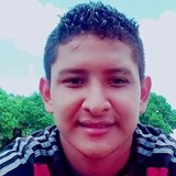 Eduardo from Veinte de Noviembre | Man | 29 years old | Aquarius